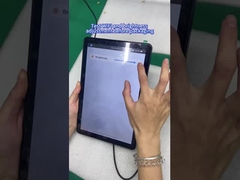 Unleash the Potential of Your Business with ESP32 Display System and C Language