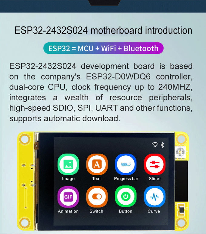 ESP32-2432S024C capacitive touch IPS display module supports WiFi and ...